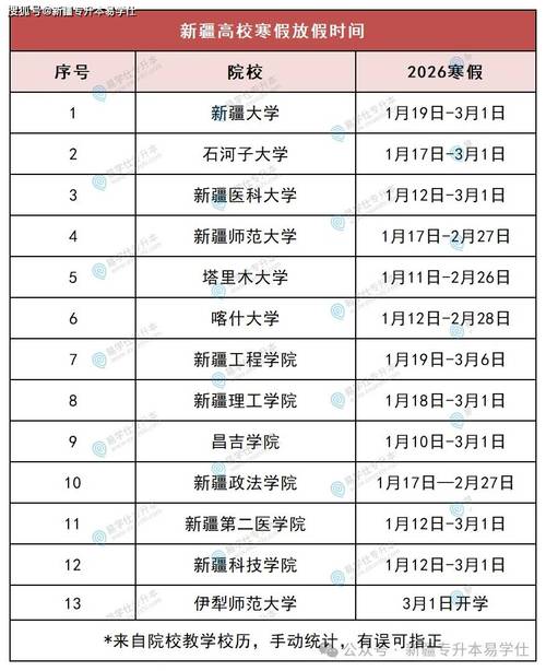 2025新疆假期安排何时公布?-第1张图片-花冠旅游服务 2025新疆假期安排何时公布?-第1张图片-花冠旅游服务