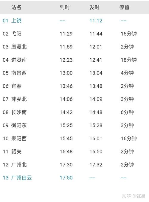 桂林到江西上饶火车怎么坐？-第3张图片-花冠旅游服务