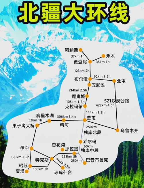 新疆伊宁县归属哪个市？-第2张图片-花冠旅游服务