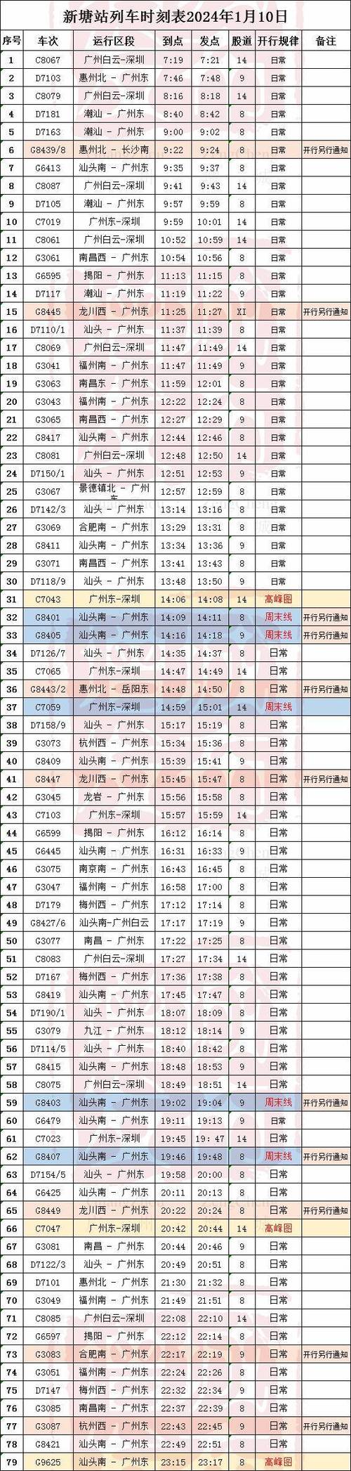 杭州到福建高铁时刻表几点有？-第3张图片-花冠旅游服务