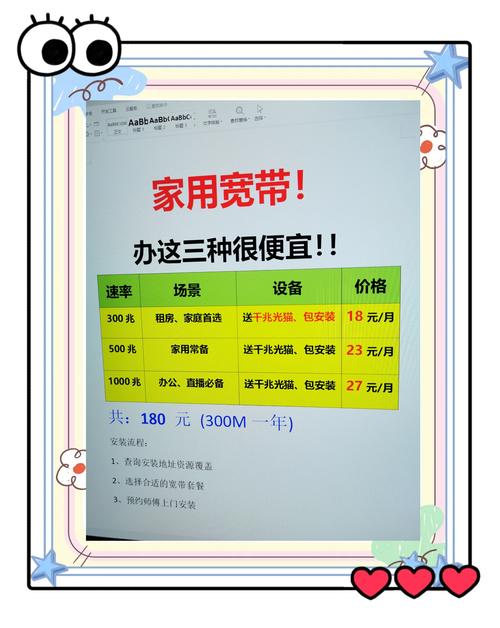 福建三明电信宽带套餐哪个更划算？-第3张图片-花冠旅游服务