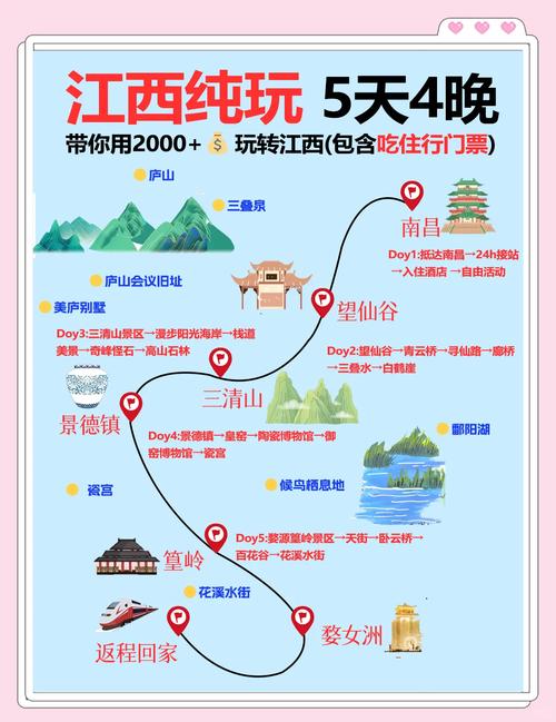 厦门到江西自驾游路线怎么规划？-第3张图片-花冠旅游服务