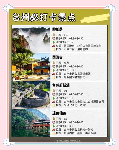 台州到福建自驾游路线怎么走？-第1张图片-花冠旅游服务