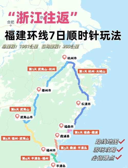 台州到福建自驾游路线怎么走？-第3张图片-花冠旅游服务