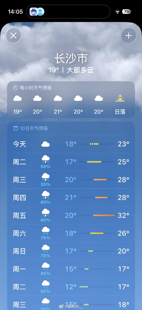 福建南安石井天气如何？-第3张图片-花冠旅游服务