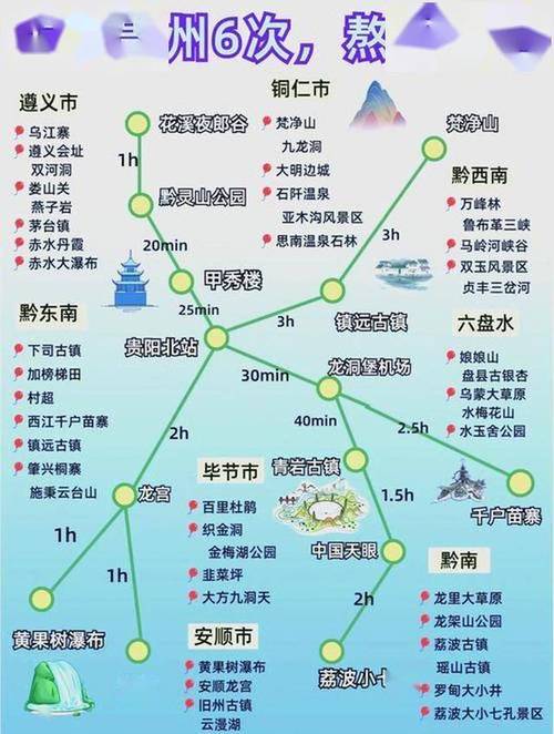 贵阳到江西距离多少公里？-第2张图片-花冠旅游服务