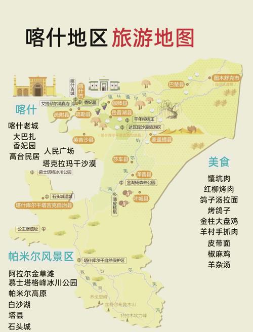 喀什旅游啥时候去最合适?-第2张图片-花冠旅游服务 喀什旅游啥时候去最合适?-第2张图片-花冠旅游服务