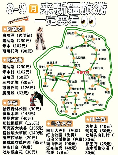 9月新疆旅游怎么玩?攻略看这里!-第1张图片-花冠旅游服务 9月新疆旅游怎么玩?攻略看这里!-第1张图片-花冠旅游服务