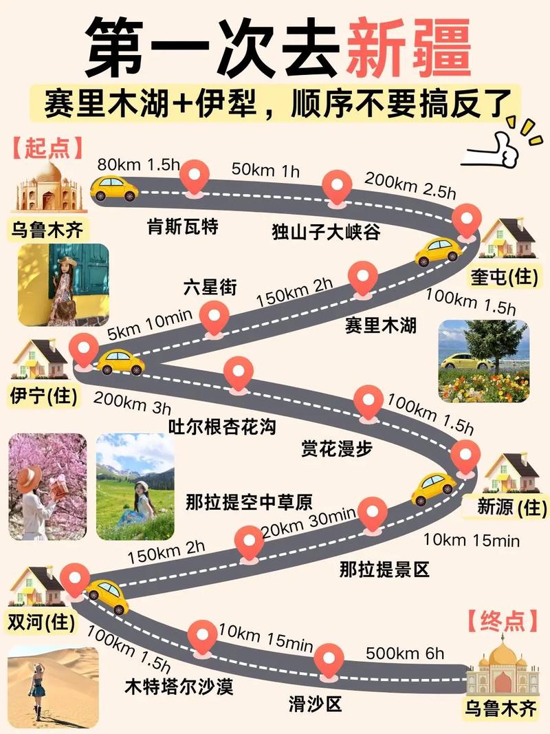 9月新疆旅游怎么玩？攻略看这里！-第3张图片-花冠旅游服务