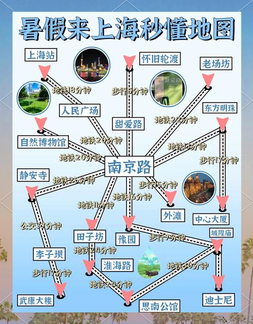 上海去福建自助游大概要花多少钱？-第2张图片-花冠旅游服务