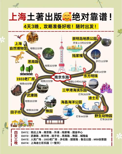 上海去福建自助游大概要花多少钱？-第3张图片-花冠旅游服务