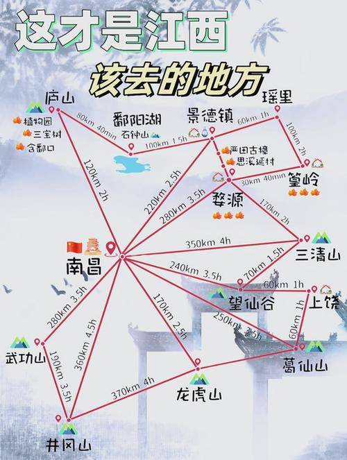 江西暑假开车去哪玩？推荐路线+景点攻略-第2张图片-花冠旅游服务