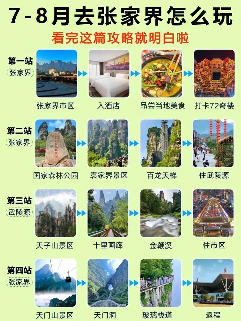 福建去张家界坐车路线怎么选？-第2张图片-花冠旅游服务