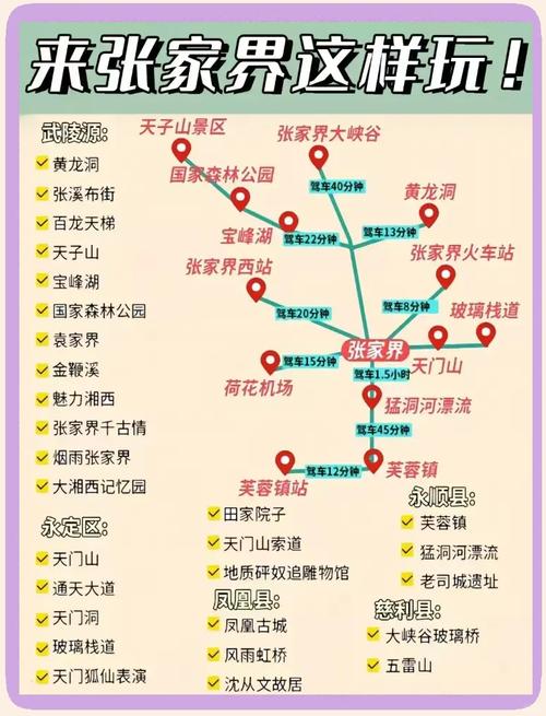 福建去张家界坐车路线怎么选？-第3张图片-花冠旅游服务