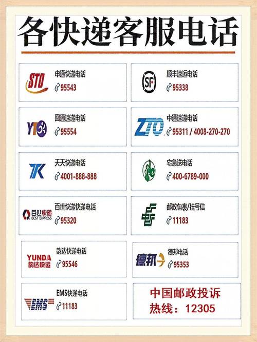 江西鄱阳申通快递电话是多少？-第2张图片-花冠旅游服务