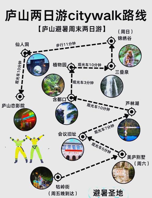 厦门到江西庐山有哪些交通方式?-第1张图片-花冠旅游服务 厦门到江西庐山有哪些交通方式?-第1张图片-花冠旅游服务