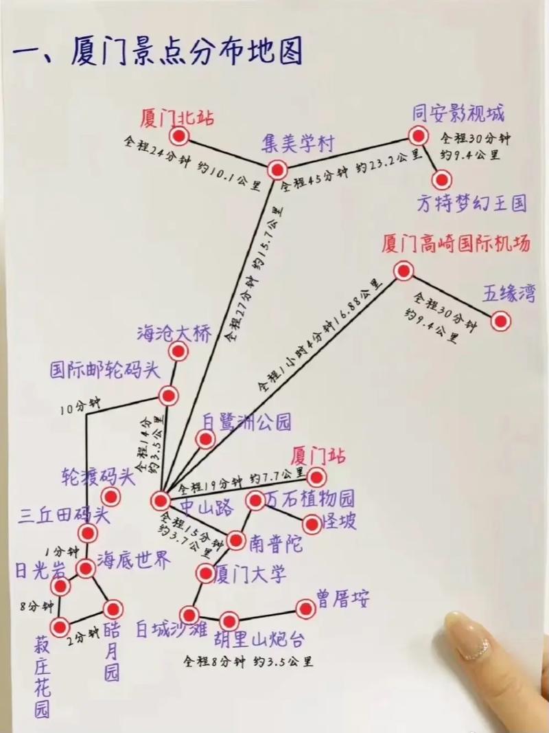 鼓浪屿导游词，千年琴岛如何讲述闽南故事？-第1张图片-花冠旅游服务