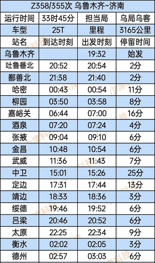 兰州到新疆高铁时刻表最新版啥时出？-第3张图片-花冠旅游服务