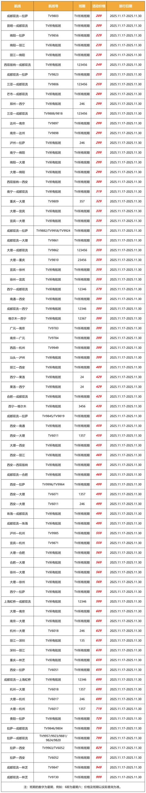 广州到福建机票价格是多少？-第1张图片-花冠旅游服务