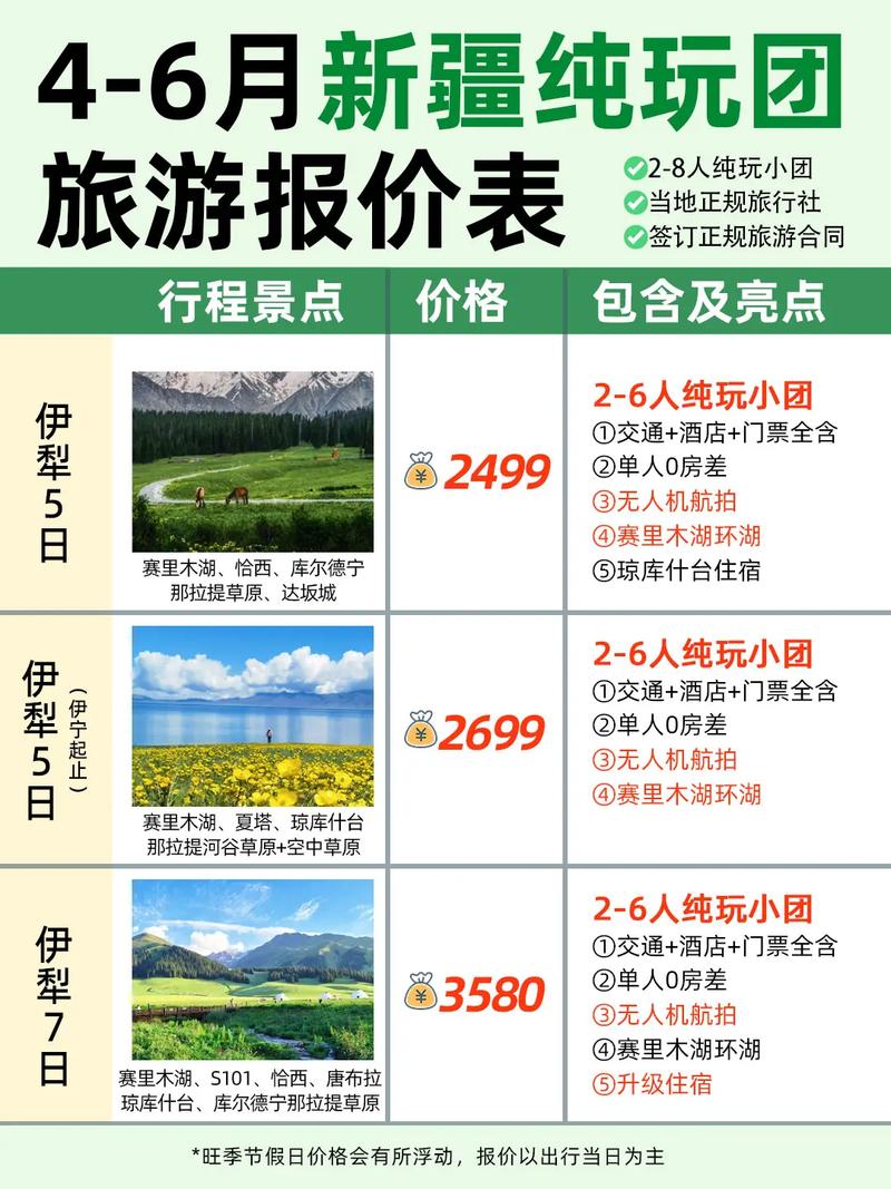 新疆报团旅游费用一般是多少？-第2张图片-花冠旅游服务
