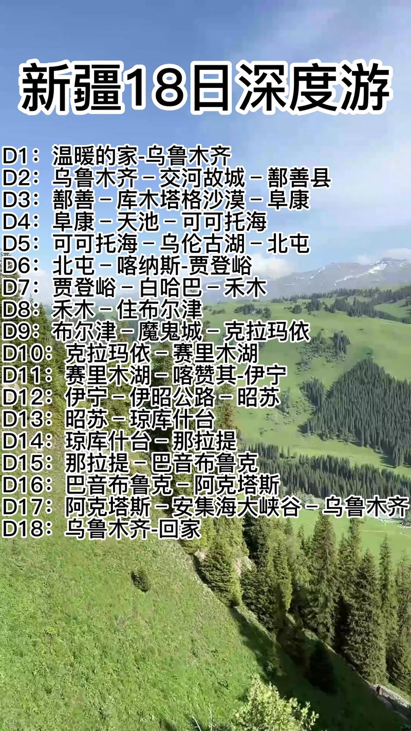 新疆报团旅游费用一般是多少？-第3张图片-花冠旅游服务