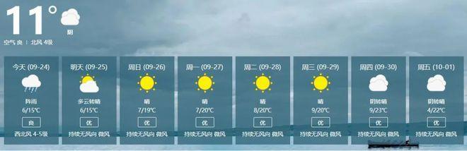 新疆昼夜温差大的原因-第1张图片-花冠旅游服务