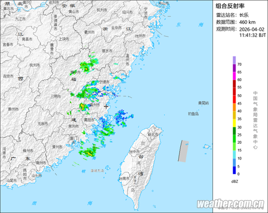 福建长乐明天天气如何？-第3张图片-花冠旅游服务