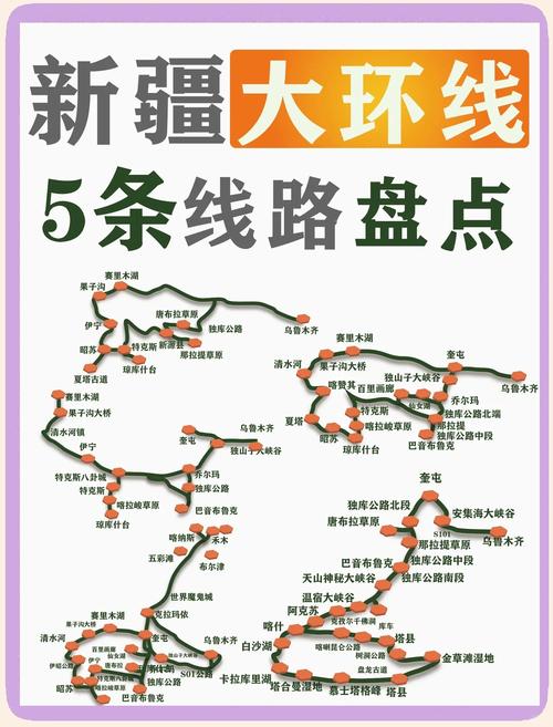 新疆旅游最佳路线怎么选？-第1张图片-花冠旅游服务