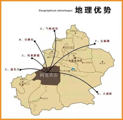 新疆阿克苏位于中国哪里？-第3张图片-花冠旅游服务