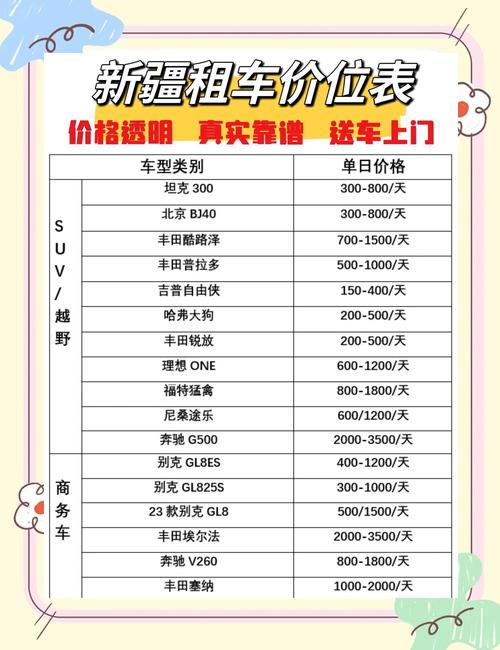 乌鲁木齐租车价格多少？-第1张图片-花冠旅游服务