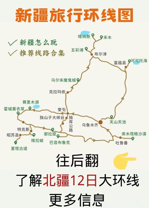新疆十大旅游景点排名具体是哪些？-第1张图片-花冠旅游服务