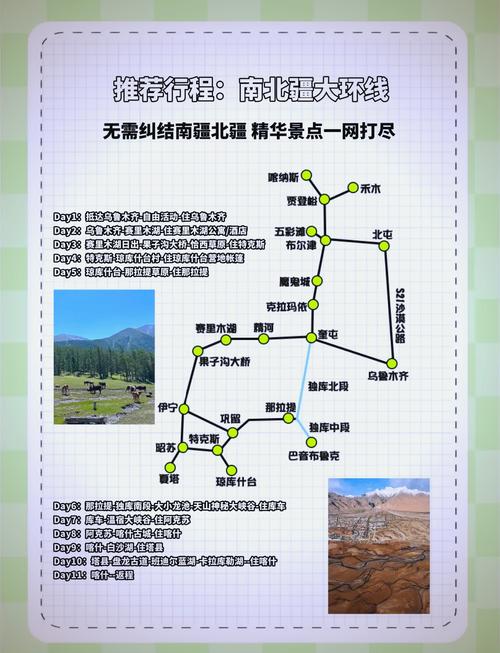 6月新疆旅游穿什么？气候与穿搭指南-第1张图片-花冠旅游服务