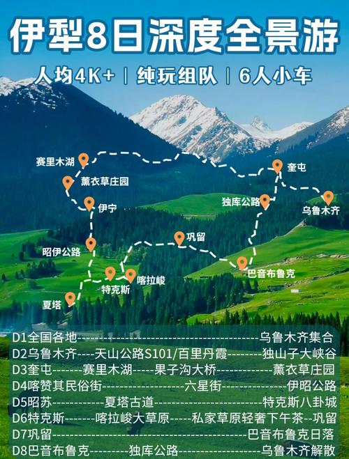 8月新疆旅游要注意什么？-第1张图片-花冠旅游服务