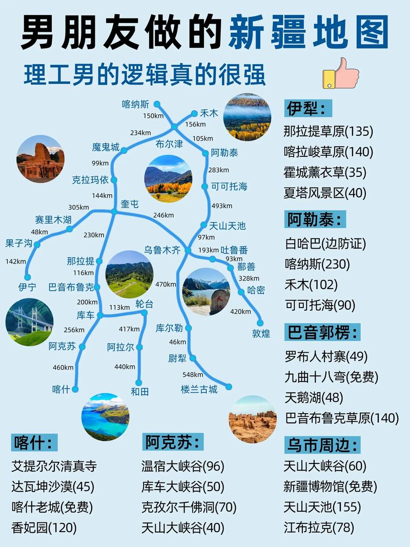 8月新疆旅游要注意什么？-第3张图片-花冠旅游服务