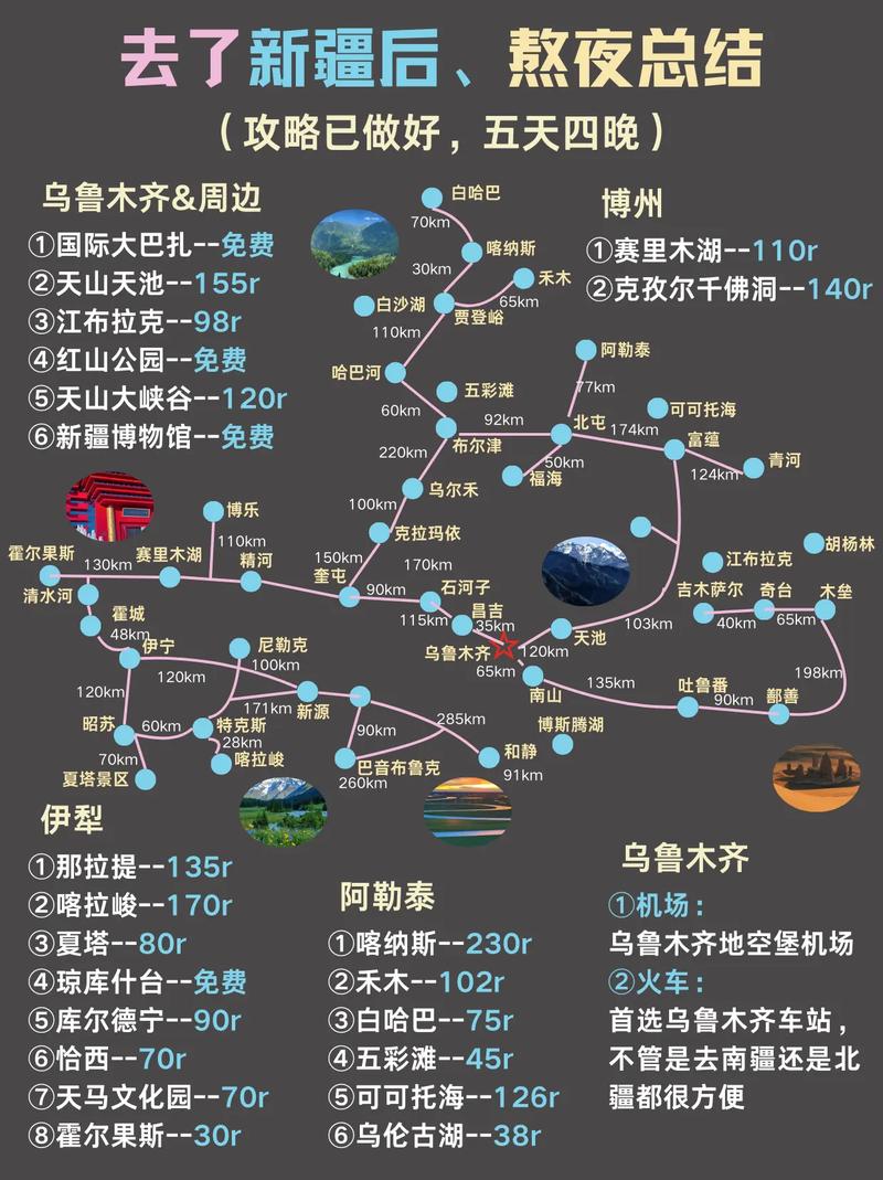 8月新疆旅游要注意什么？-第2张图片-花冠旅游服务