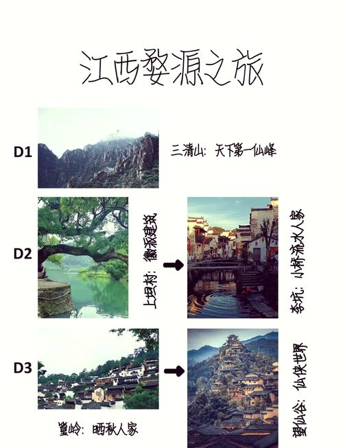 上海到江西婺源有哪些交通方式？-第2张图片-花冠旅游服务