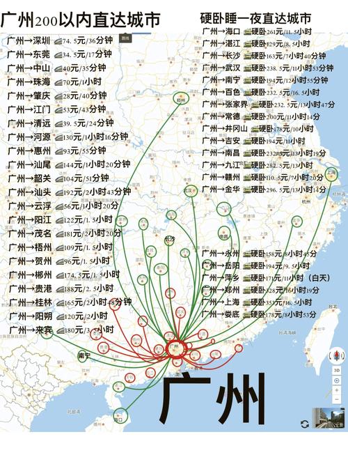 广州到江西宜春距离多少？-第2张图片-花冠旅游服务