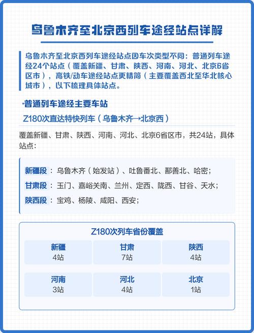 北京到新疆的火车路线-第2张图片-花冠旅游服务