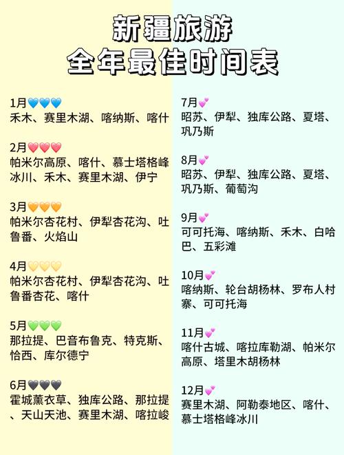 新疆日照时间长的原因是什么？-第1张图片-花冠旅游服务