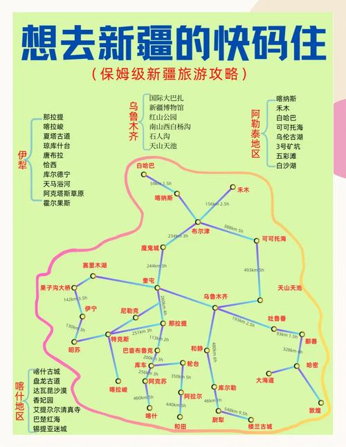 8月新疆旅游怎么安排？-第1张图片-花冠旅游服务