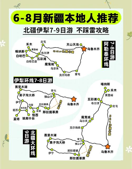 8月新疆旅游怎么安排？-第3张图片-花冠旅游服务