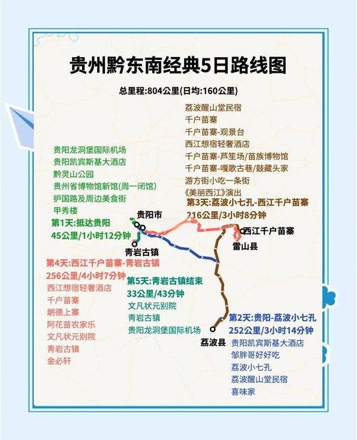 江西到贵阳多少公里？-第2张图片-花冠旅游服务