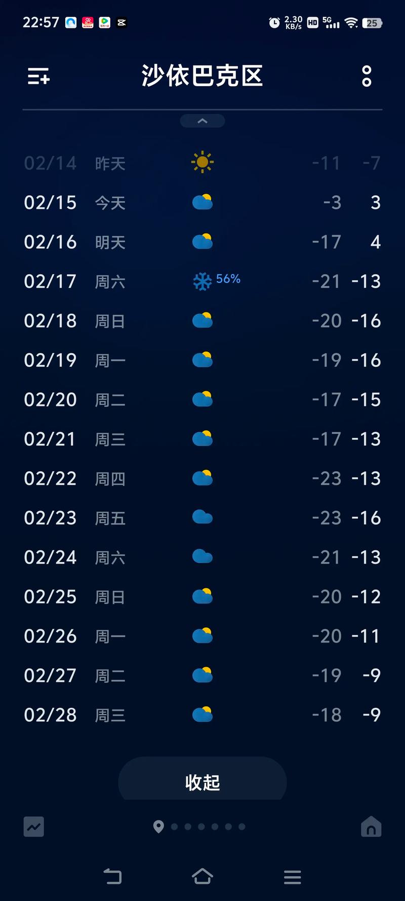 乌鲁木齐未来天气如何？-第3张图片-花冠旅游服务