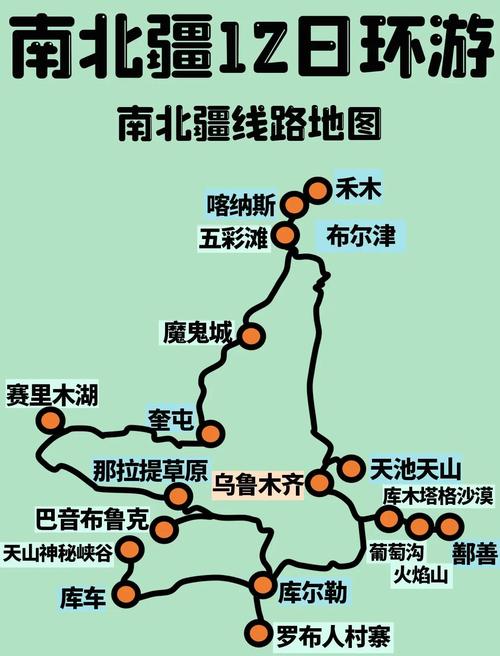 广西到新疆自驾游路线怎么规划？-第2张图片-花冠旅游服务
