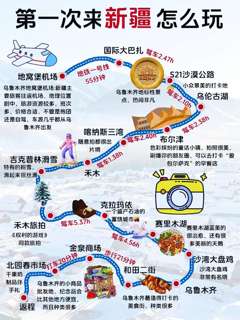 乌鲁木齐游玩必去哪几个地方？-第1张图片-花冠旅游服务