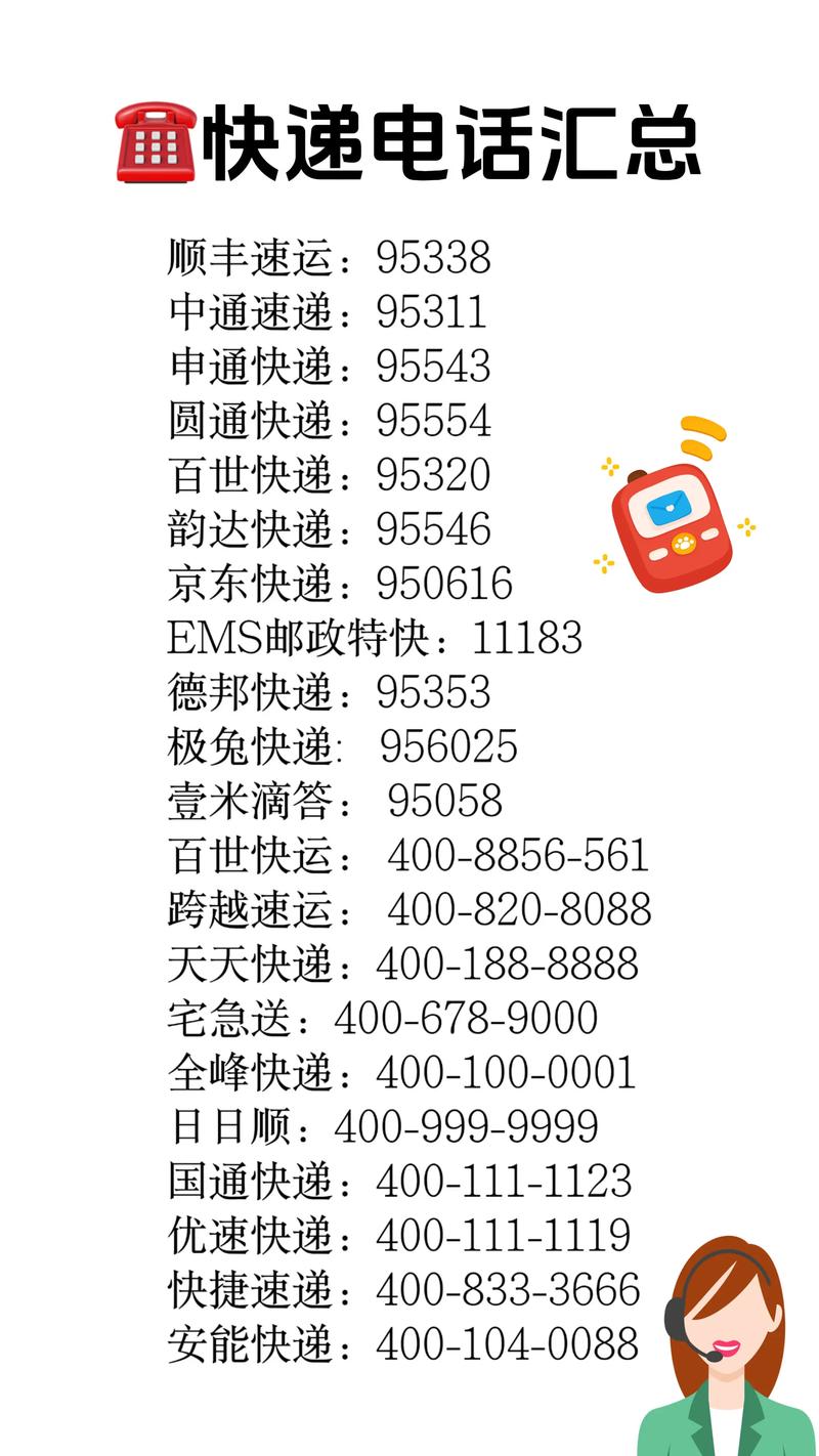 江西余干申通快递电话是多少？-第2张图片-花冠旅游服务