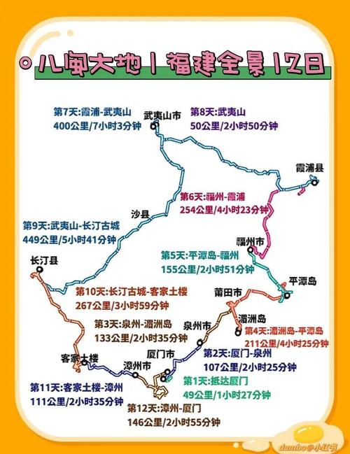 汕头到福建自驾游，路线攻略有哪些？-第2张图片-花冠旅游服务