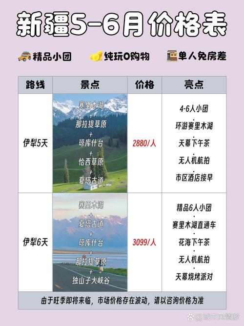 新疆旅游一趟大概要花多少钱？-第1张图片-花冠旅游服务