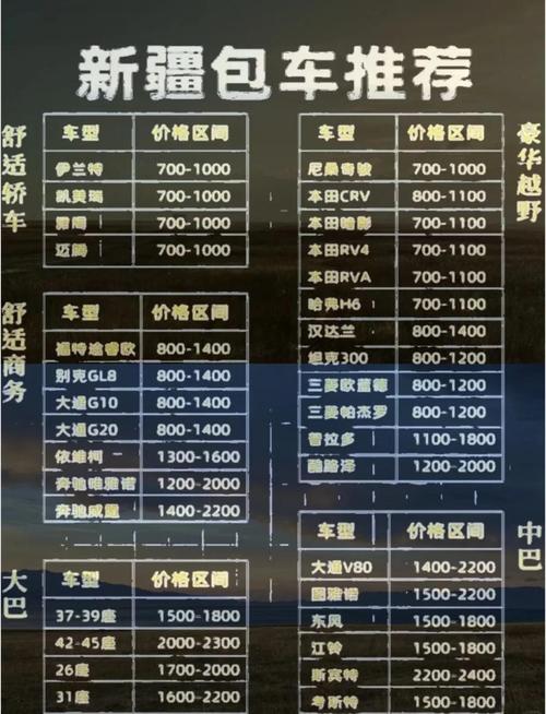 新疆旅游一趟大概要花多少钱？-第2张图片-花冠旅游服务