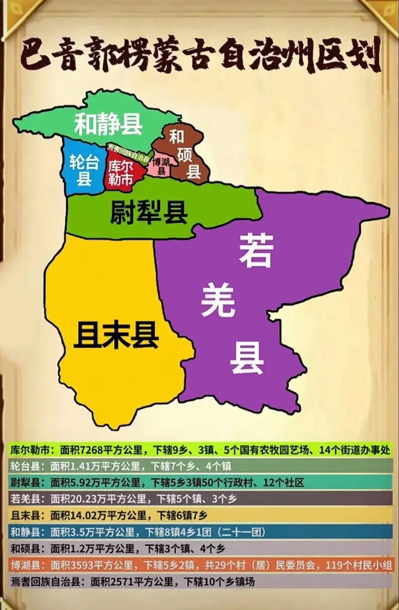 新疆库尔勒是哪个市？-第1张图片-花冠旅游服务